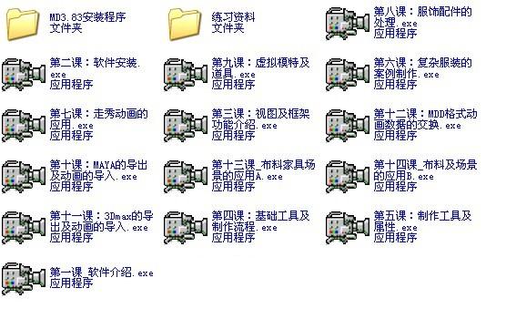 CLO 3D 2011 中文教学视频